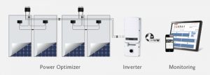 solaredge system diagram