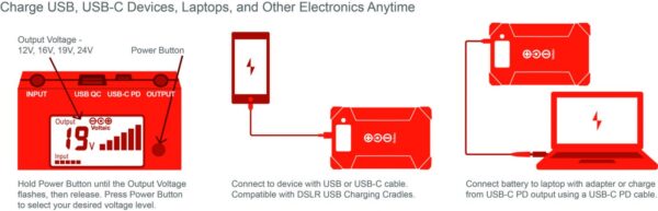 voltaic V88 USB-C PD How It Works