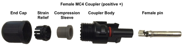 MC4 Female Connector assembly