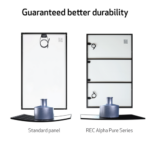 REC solar panel strength